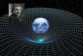 A 20 de Março de 1916 – Albert Einstein publica a teoria da relatividade