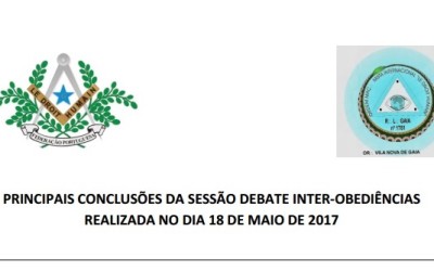 Principais conclusões da Sessão Debate Inter-Obediências – R.’.L.’. Gaia